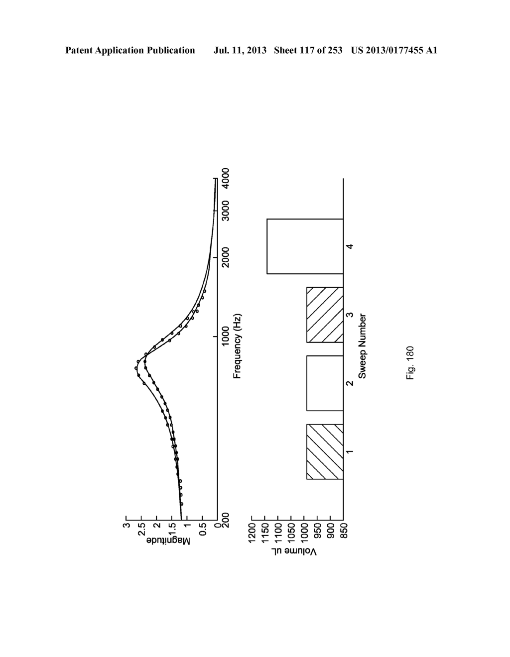 System, Method, and Apparatus for Infusing Fluid - diagram, schematic, and image 118