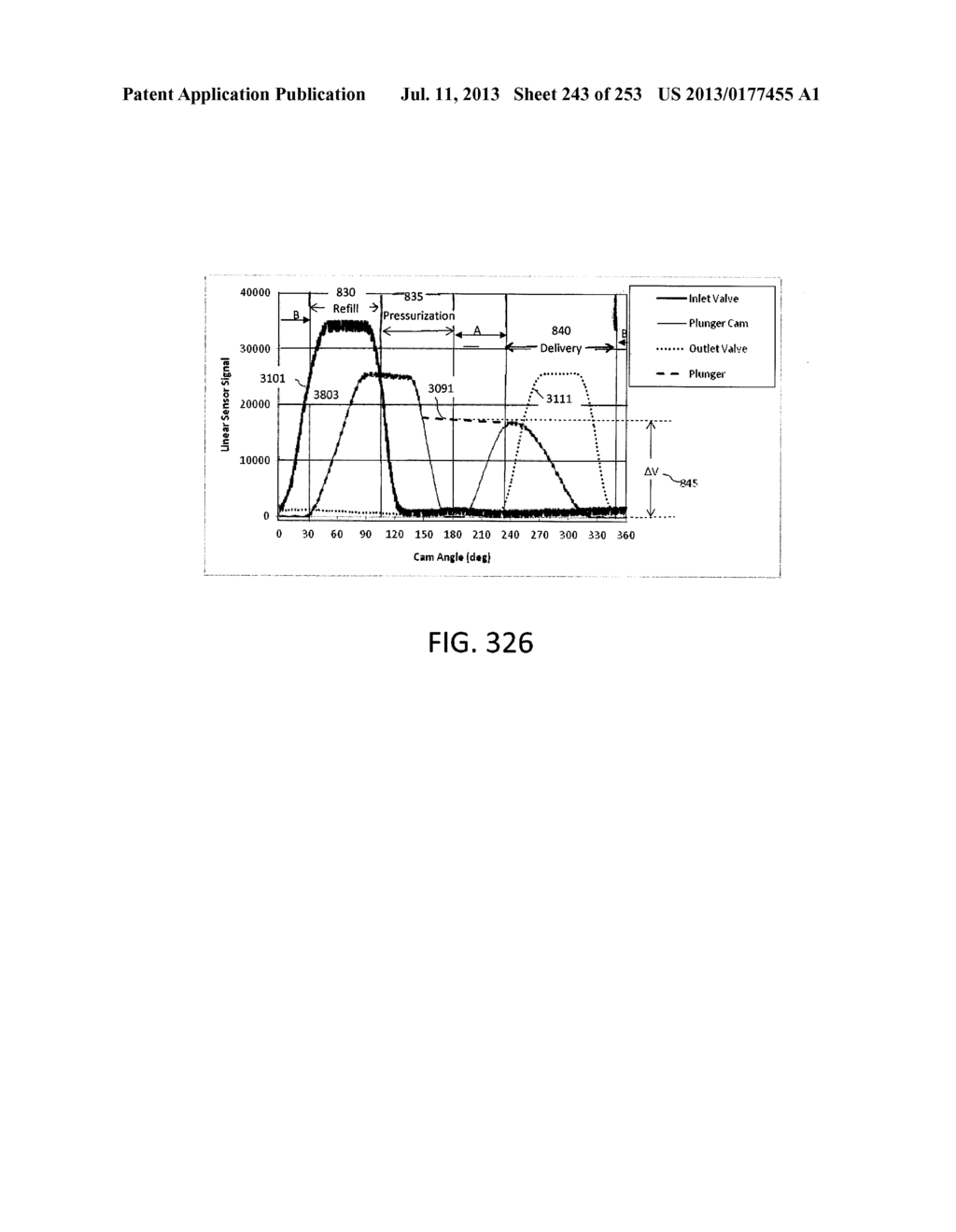 System, Method, and Apparatus for Infusing Fluid - diagram, schematic, and image 244