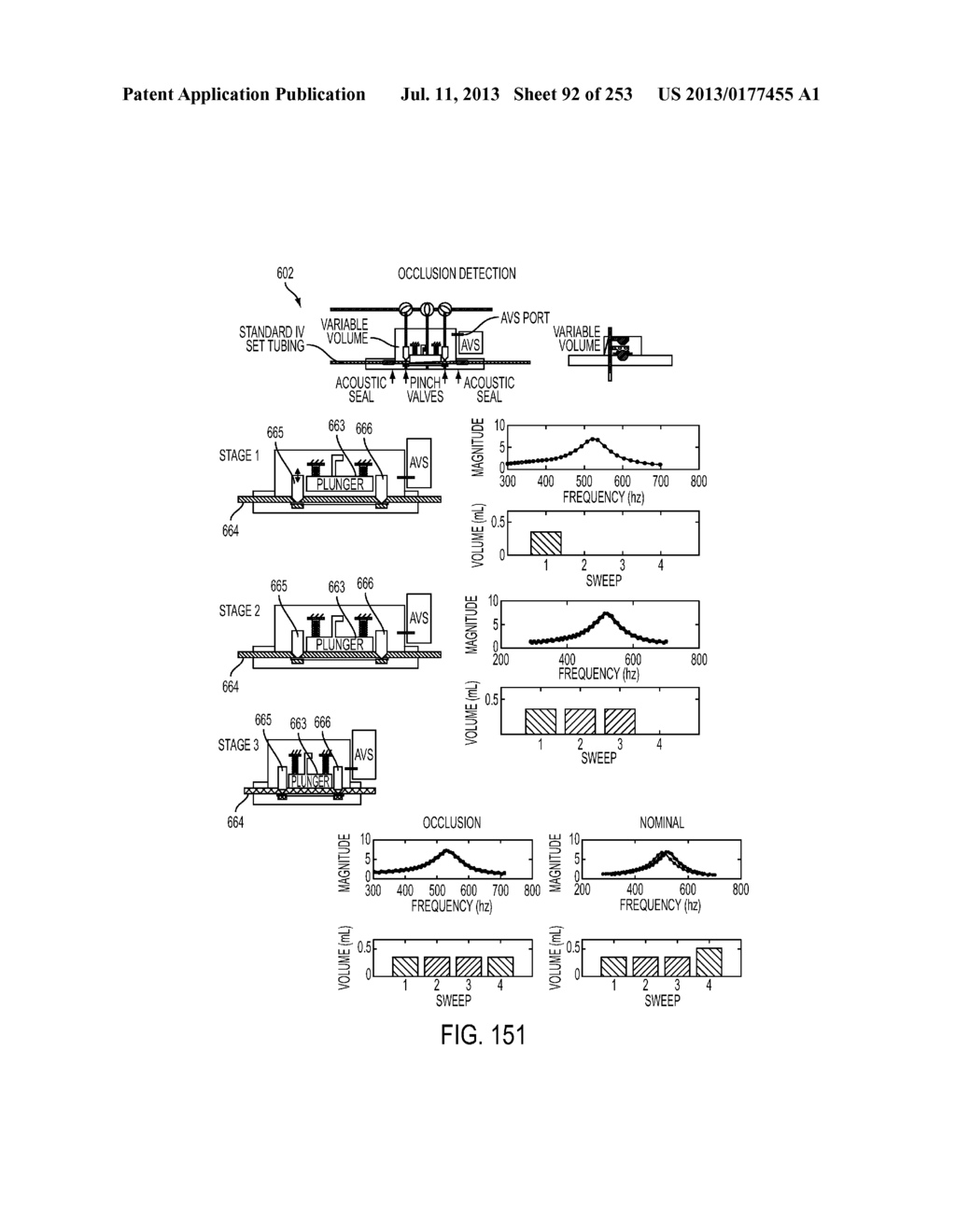 System, Method, and Apparatus for Infusing Fluid - diagram, schematic, and image 93