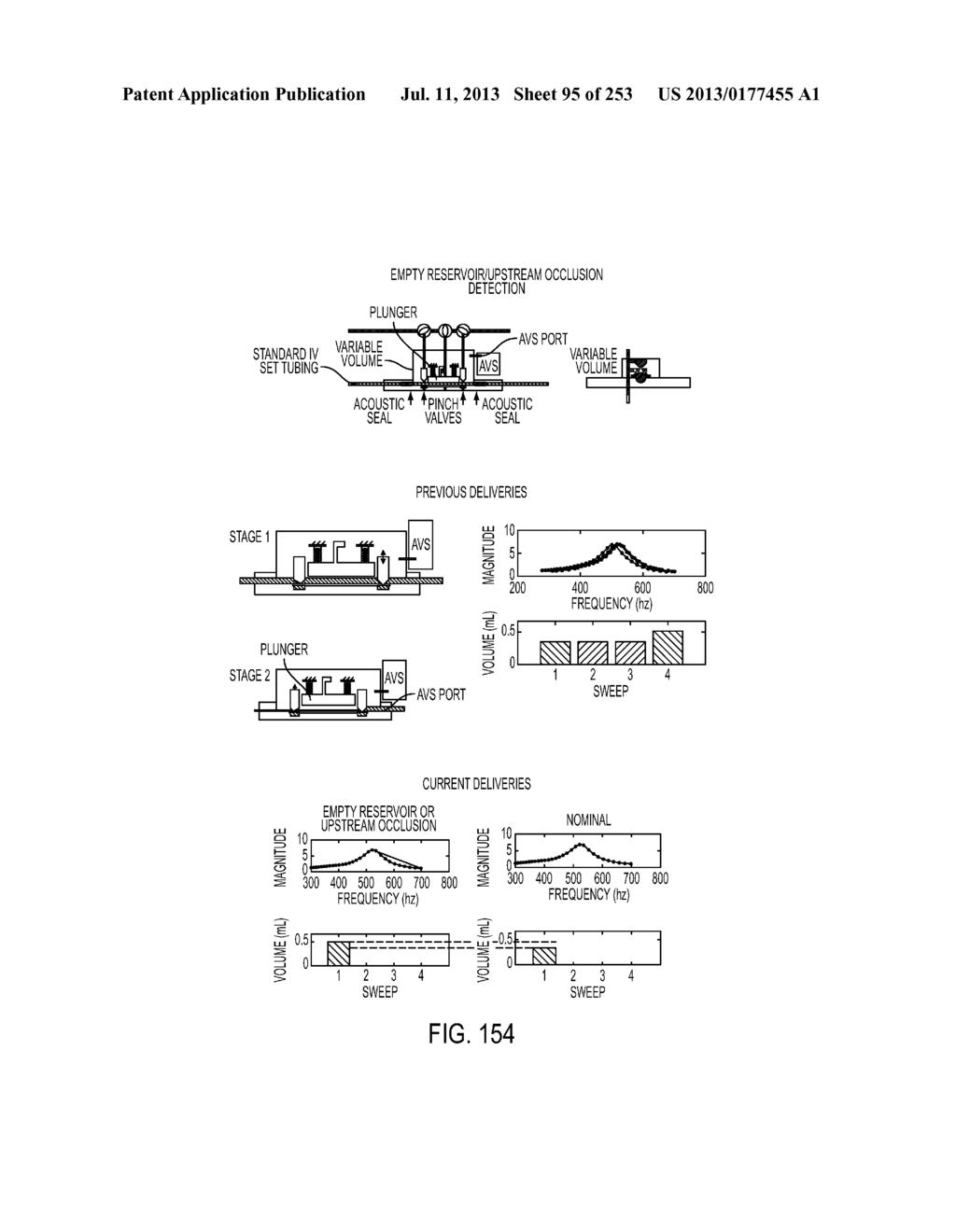 System, Method, and Apparatus for Infusing Fluid - diagram, schematic, and image 96