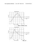 ROTARY VANE PUMPS WITH ASYMMETRICAL CHAMBER CAVITIES diagram and image