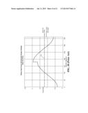 ROTARY VANE PUMPS WITH ASYMMETRICAL CHAMBER CAVITIES diagram and image