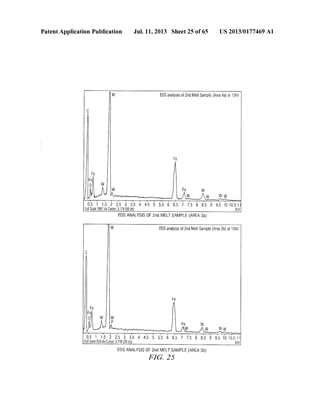 Ferro-Alloys - diagram, schematic, and image 26