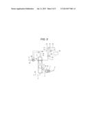 CO2 Capture System by Chemical Absorption diagram and image