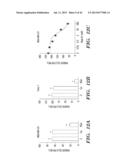 ANTI-DESPR INHIBITORS AS THERAPEUTICS FOR INHIBITION OF PATHOLOGICAL     ANGIOGENESIS AND TUMOR CELL INVASIVENESS AND FOR MOLECULAR IMAGING AND     TARGETED DELIVERY diagram and image