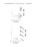 ANTI-DESPR INHIBITORS AS THERAPEUTICS FOR INHIBITION OF PATHOLOGICAL     ANGIOGENESIS AND TUMOR CELL INVASIVENESS AND FOR MOLECULAR IMAGING AND     TARGETED DELIVERY diagram and image