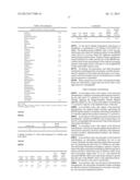 UV PROTECTIVE SKIN TREATMENT COMPOSITIONS AND SCREENING METHODS diagram and image