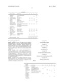 O/W-EMULSIFIERS, O/W-EMULSIONS AND METHODS OF MANUFACTURE THEREOF diagram and image