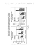 HUMAN LYSOSOMAL PROTEINS FROM PLANT CELL CULTURE diagram and image