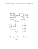 HUMAN LYSOSOMAL PROTEINS FROM PLANT CELL CULTURE diagram and image