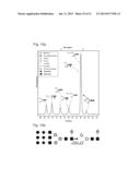 HUMAN LYSOSOMAL PROTEINS FROM PLANT CELL CULTURE diagram and image