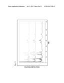 HUMAN LYSOSOMAL PROTEINS FROM PLANT CELL CULTURE diagram and image