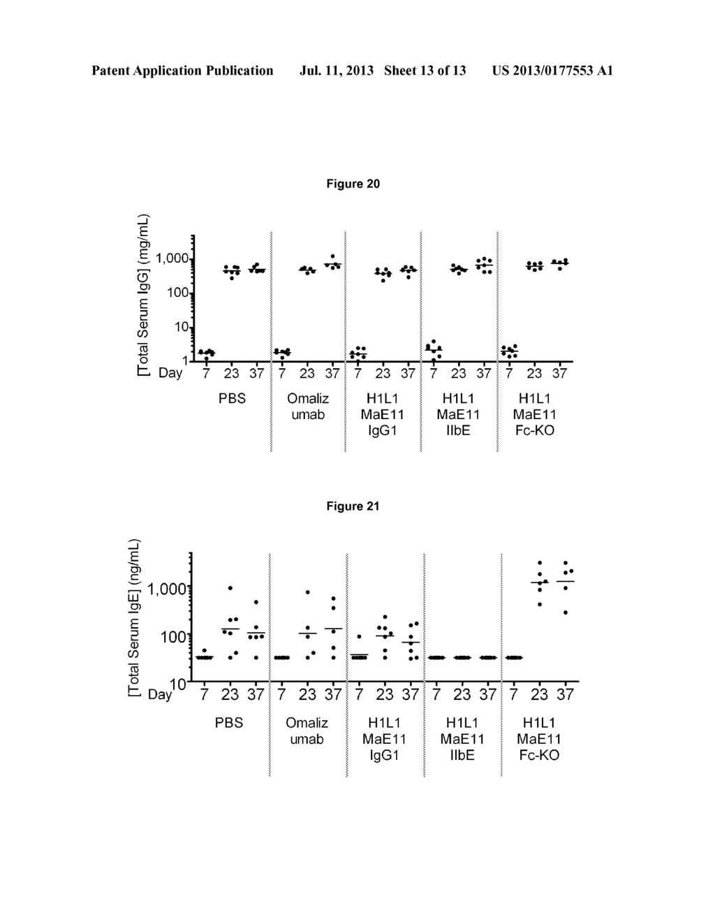 Novel Compositions and Methods for Treating IgE-Mediated Disorders - diagram, schematic, and image 14