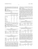 NEUROPILIN AS A BIOMARKER FOR BEVACIZUMAB COMBINATION THERAPIES diagram and image