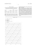 NEUROPILIN AS A BIOMARKER FOR BEVACIZUMAB COMBINATION THERAPIES diagram and image