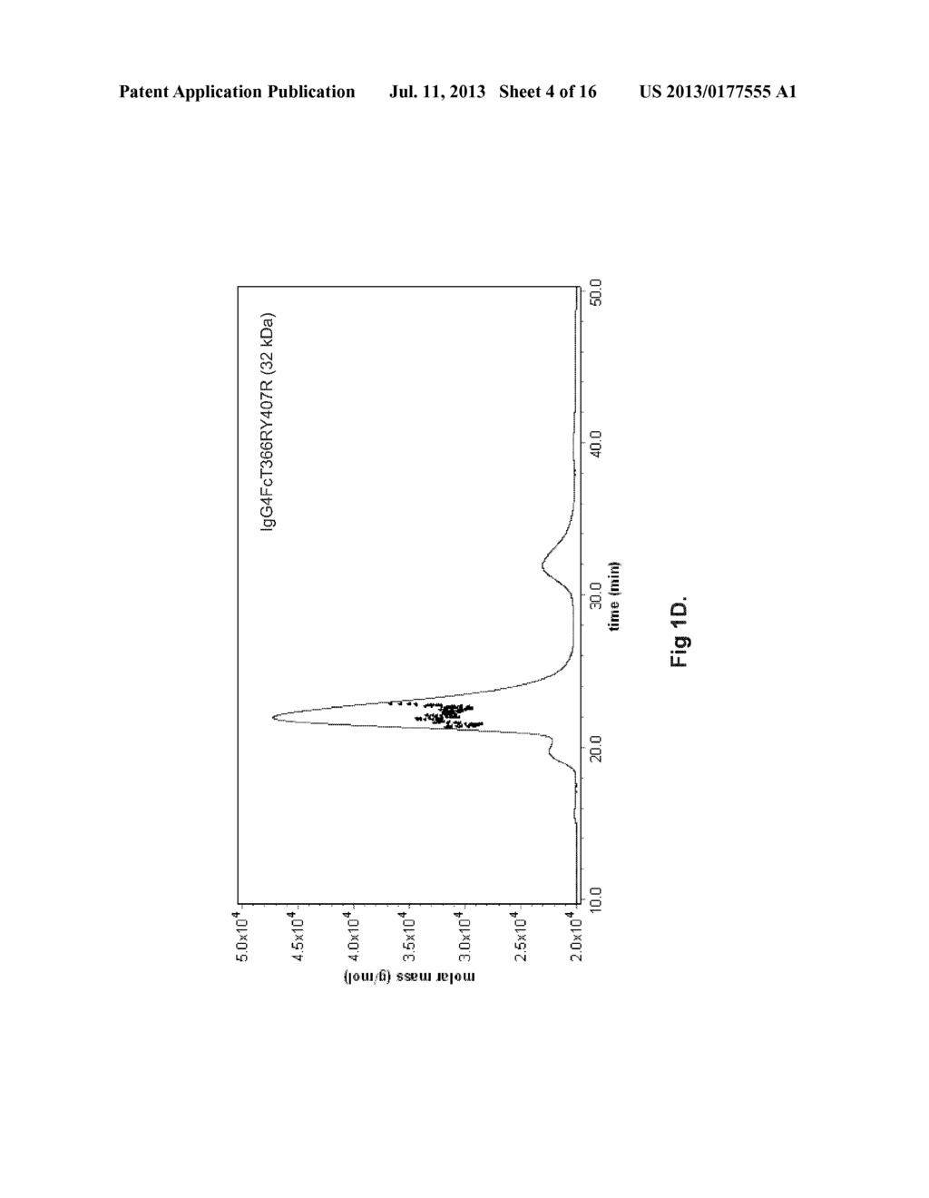 Monomeric Polypeptides Comprising Variant FC Regions And Methods Of Use - diagram, schematic, and image 05