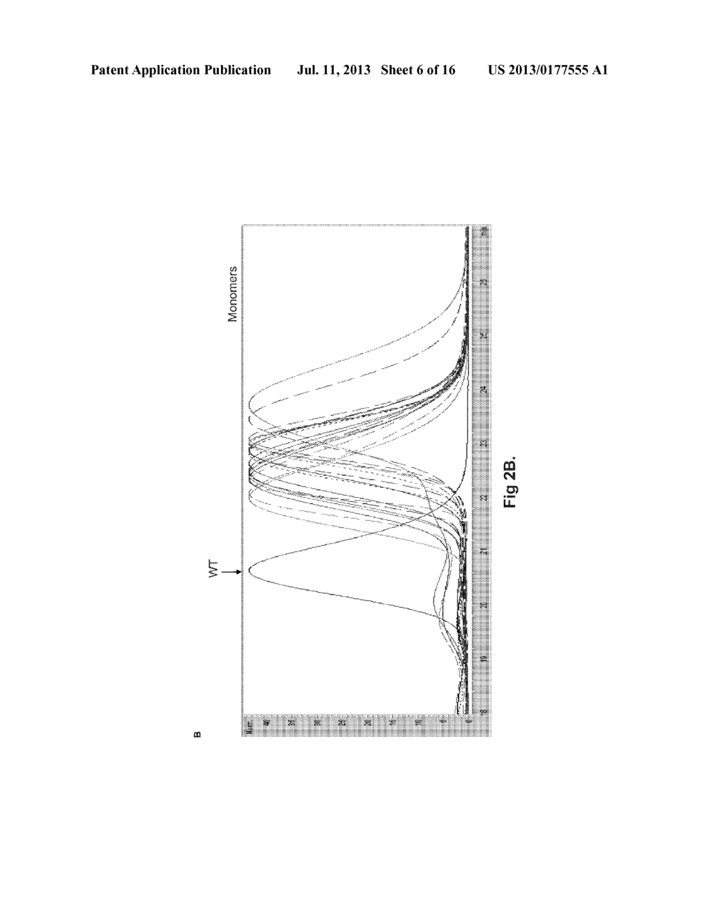 Monomeric Polypeptides Comprising Variant FC Regions And Methods Of Use - diagram, schematic, and image 07