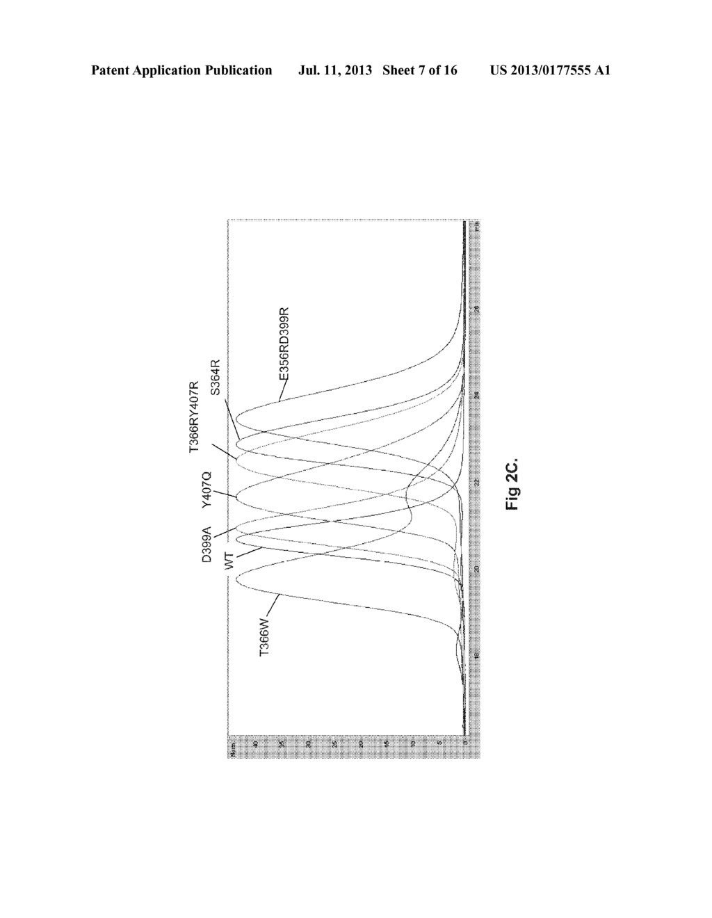 Monomeric Polypeptides Comprising Variant FC Regions And Methods Of Use - diagram, schematic, and image 08