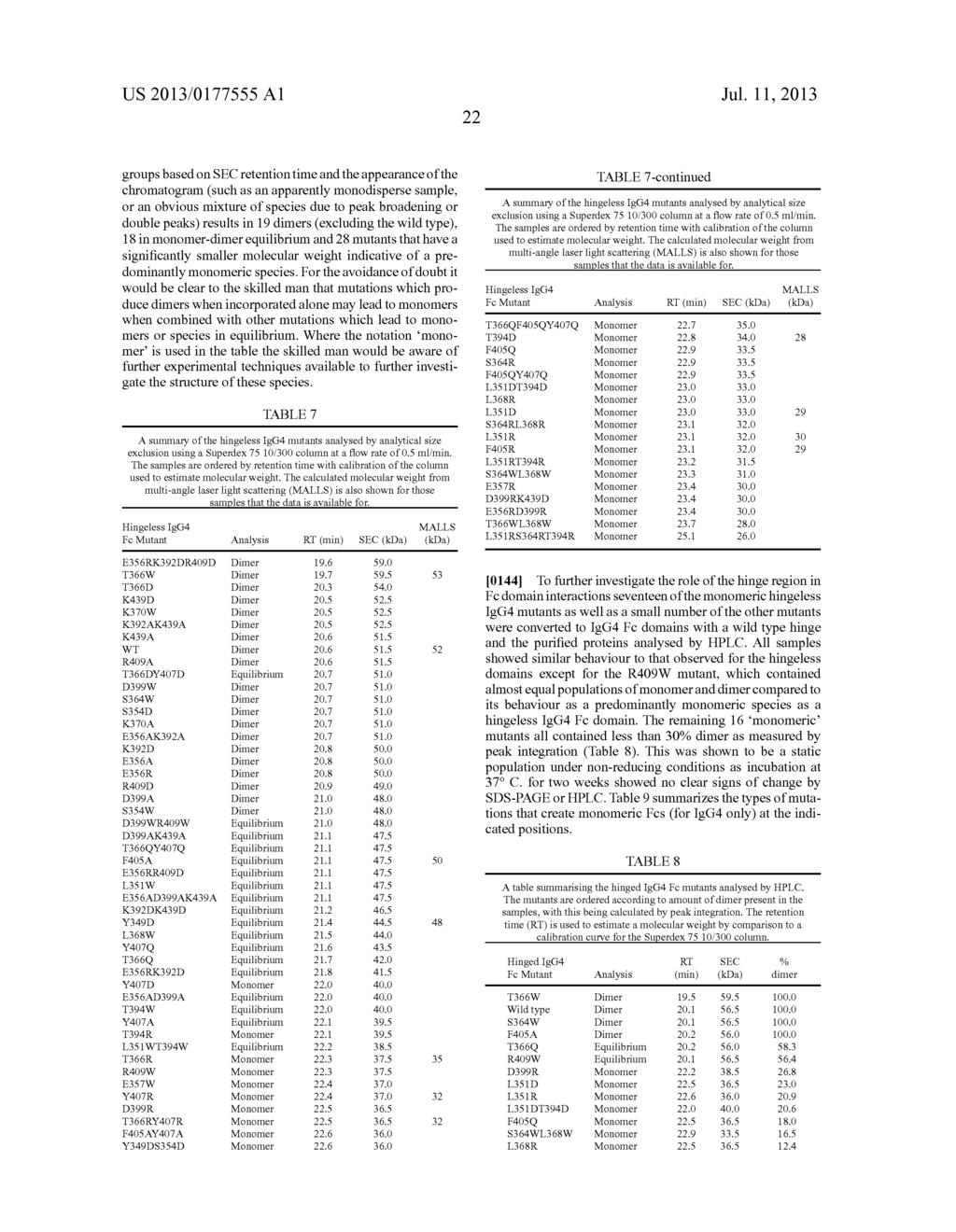 Monomeric Polypeptides Comprising Variant FC Regions And Methods Of Use - diagram, schematic, and image 39