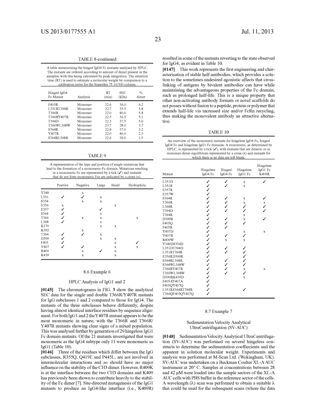 Monomeric Polypeptides Comprising Variant FC Regions And Methods Of Use - diagram, schematic, and image 40