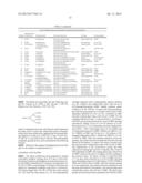 ADMINISTERING ANTI-PLACENTAL GROWTH FACTOR ANTIBODIES diagram and image