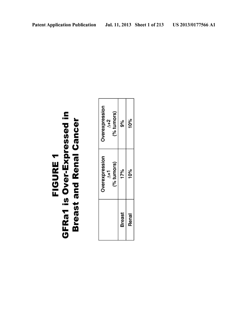 METHODS AND COMPOSITIONS FOR TREATING AND DIAGNOSING DISEASES - diagram, schematic, and image 02