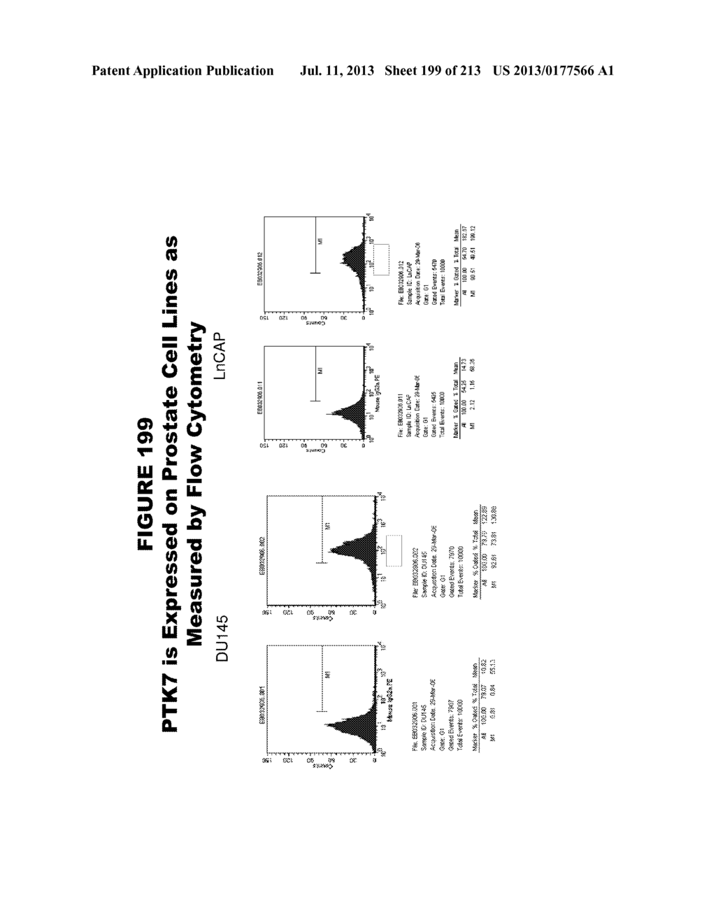 METHODS AND COMPOSITIONS FOR TREATING AND DIAGNOSING DISEASES - diagram, schematic, and image 200