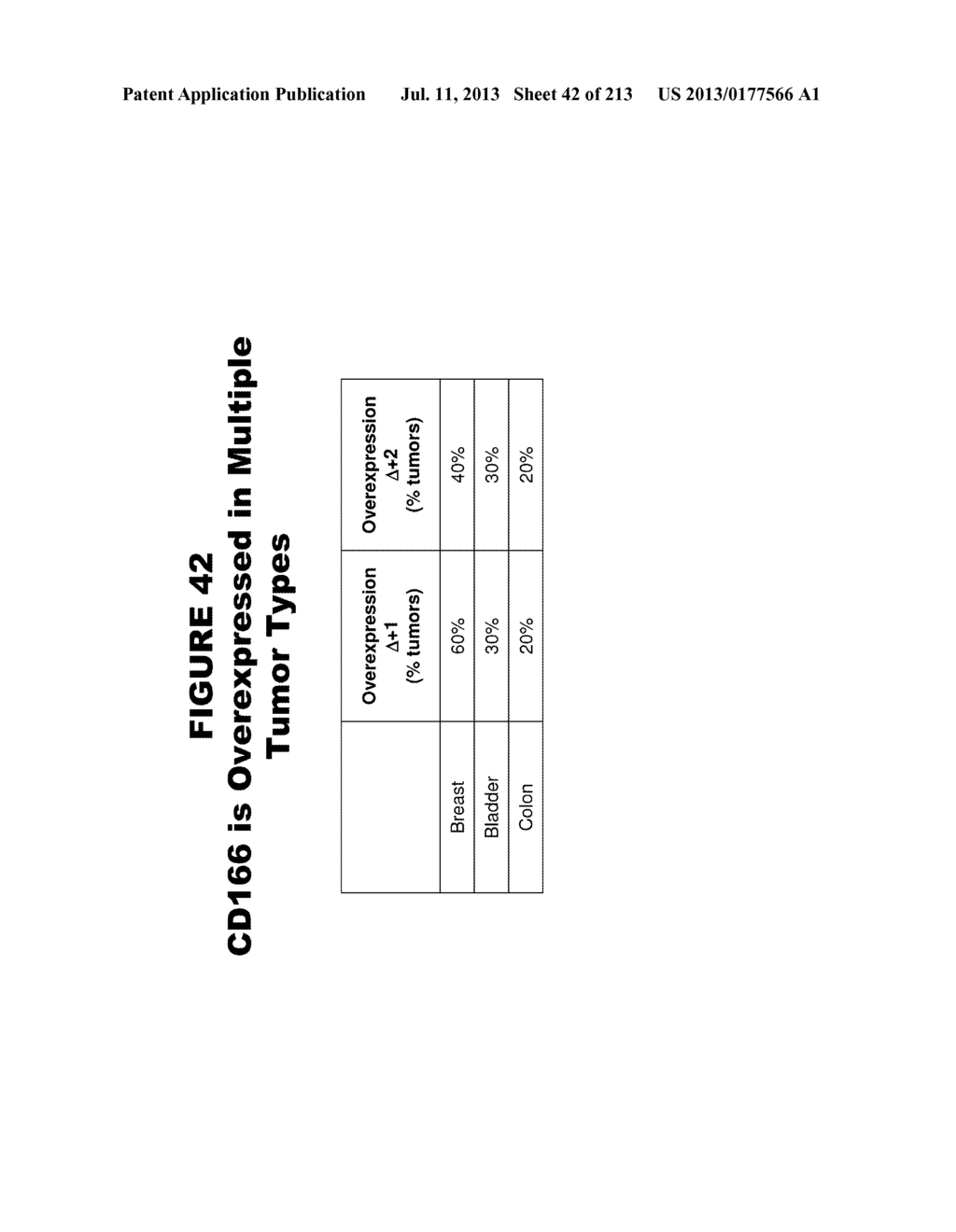 METHODS AND COMPOSITIONS FOR TREATING AND DIAGNOSING DISEASES - diagram, schematic, and image 43