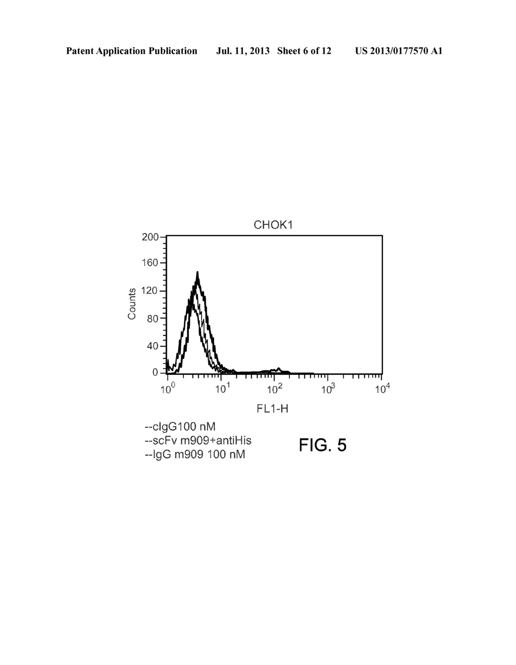 ANTI-HUMAN FOLATE RECEPTOR BETA ANTIBODIES AND METHODS OF USE - diagram, schematic, and image 07