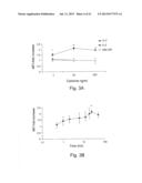 NOVEL THERAPEUTIC TARGET AND DIAGNOSTIC MARKER FOR ASTHMA AND RELATED     CONDITIONS diagram and image