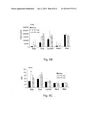 NOVEL THERAPEUTIC TARGET AND DIAGNOSTIC MARKER FOR ASTHMA AND RELATED     CONDITIONS diagram and image