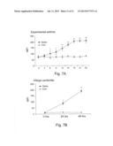 NOVEL THERAPEUTIC TARGET AND DIAGNOSTIC MARKER FOR ASTHMA AND RELATED     CONDITIONS diagram and image