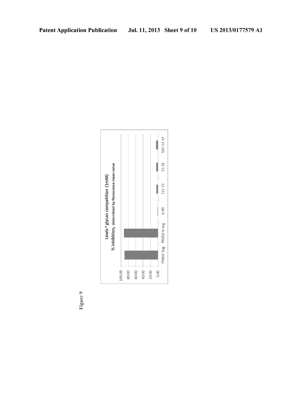 ANTI-TRANSFERRIN RECEPTOR ANTIBODIES AND METHODS USING SAME - diagram, schematic, and image 10