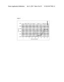 PARAPOXVIRUS EXPRESSING THE VP60 MAJOR CAPSID PROTEIN OF THE RABBIT     HAEMORRHAGIC DISEASE VIRUS diagram and image