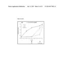 PARAPOXVIRUS EXPRESSING THE VP60 MAJOR CAPSID PROTEIN OF THE RABBIT     HAEMORRHAGIC DISEASE VIRUS diagram and image