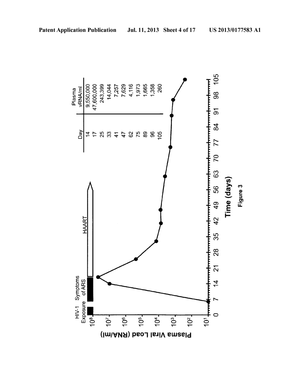 MOLECULAR CLONE OF HIV-1 - diagram, schematic, and image 05