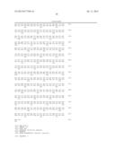 VACCINES COMPRISING HEAT-SENSITIVE TRANSGENES diagram and image