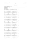 VACCINES COMPRISING HEAT-SENSITIVE TRANSGENES diagram and image