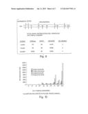 IMMUNIZATION AGAINST CLOSTRIDIUM DIFFICILE DISEASE diagram and image