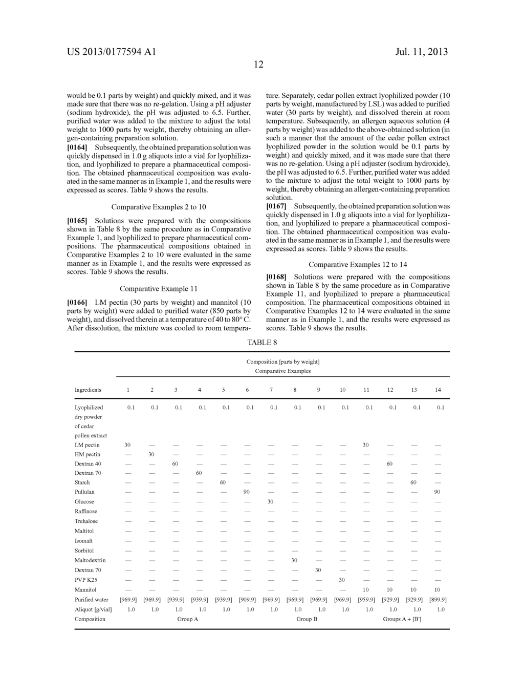 PHARMACEUTICAL COMPOSITION AND METHOD FOR PRODUCING THE SAME - diagram, schematic, and image 13