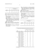 PACKAGING ASSEMBLY FOR  PHARMACEUTICAL COMPOSITION INCLUDING PIMOBENDAN diagram and image