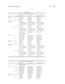 PACKAGING ASSEMBLY FOR  PHARMACEUTICAL COMPOSITION INCLUDING PIMOBENDAN diagram and image