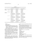 PACKAGING ASSEMBLY FOR  PHARMACEUTICAL COMPOSITION INCLUDING PIMOBENDAN diagram and image