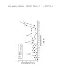 MIRNA EXPRESSION IN ALLERGIC DISEASE diagram and image