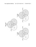 MIRNA EXPRESSION IN ALLERGIC DISEASE diagram and image