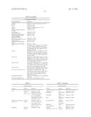 MIRNA EXPRESSION IN ALLERGIC DISEASE diagram and image