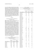 MIRNA EXPRESSION IN ALLERGIC DISEASE diagram and image