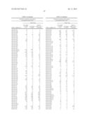 MIRNA EXPRESSION IN ALLERGIC DISEASE diagram and image