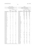 MIRNA EXPRESSION IN ALLERGIC DISEASE diagram and image