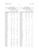 MIRNA EXPRESSION IN ALLERGIC DISEASE diagram and image